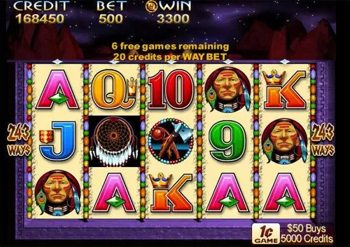 Indian Dreaming tips image